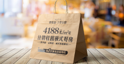 How much is the wholesale price of shopping bags?
